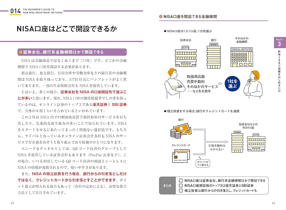 投資に役立つ書籍セット 投資を始めたい人向け！「新NISA」と1日15分でデキる短期投資で